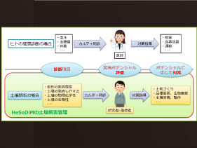 株式会社システム計画研究所