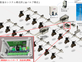 UECS研究会