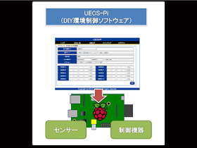 UECS研究会