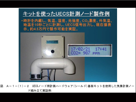 UECS研究会