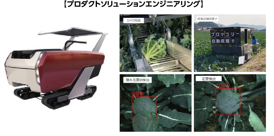プロダクトソリューションエンジニアリング