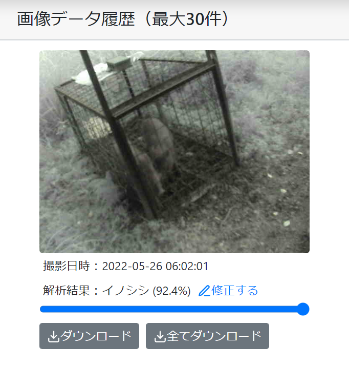 電信