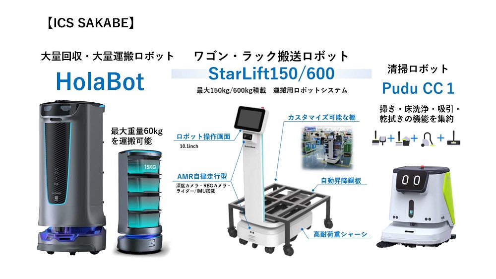 ICS SAKABE