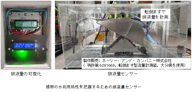 九州大学農学部農業生産システム設計学研究室