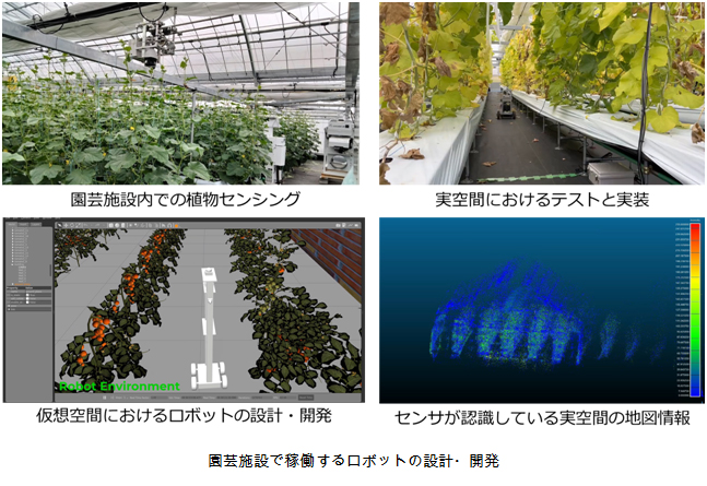 九州大学農学部農業生産システム設計学研究室
